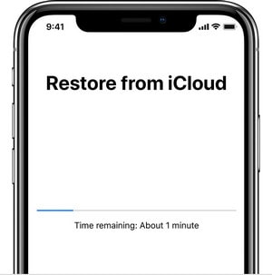 how to restore imessages from mac to iphone